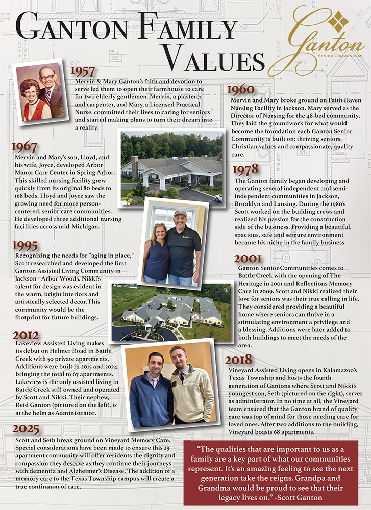 Ganton Family Values-new Ganton Family Values-new